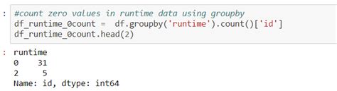 01. Investigate TMDb Movie Dataset (Python Data .